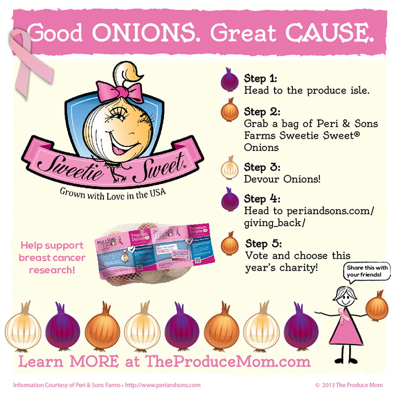 sweetie-sweet-onion-infographic-01