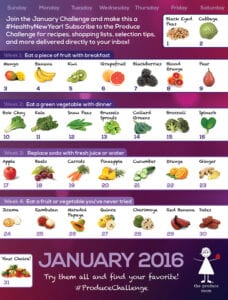 January2016ProduceChallenge