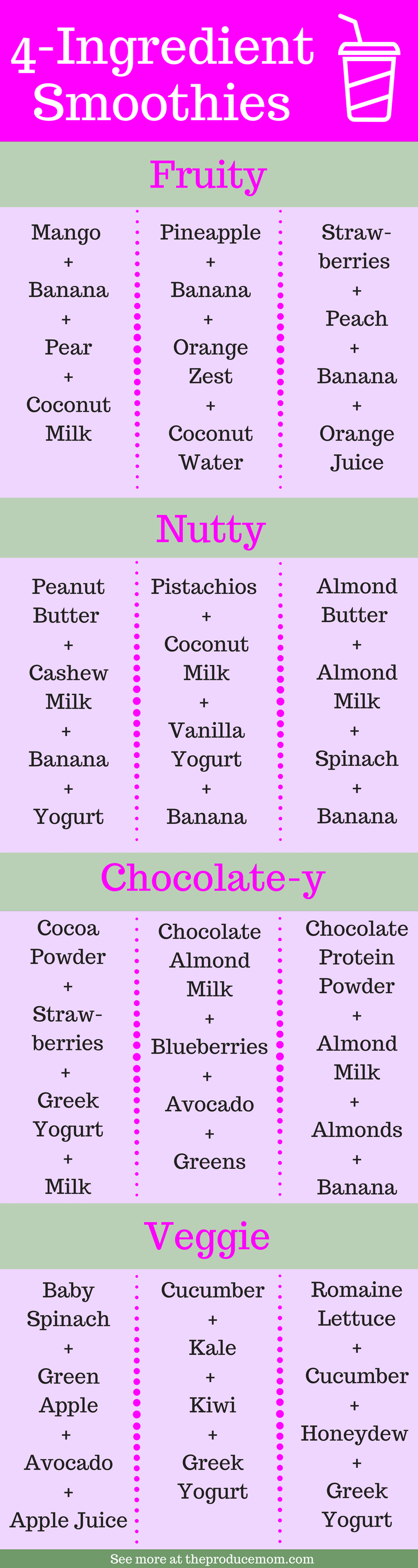 Easy Smoothie Recipes | Delicious fruit and veggie smoothie recipes with only 4 ingredients! 