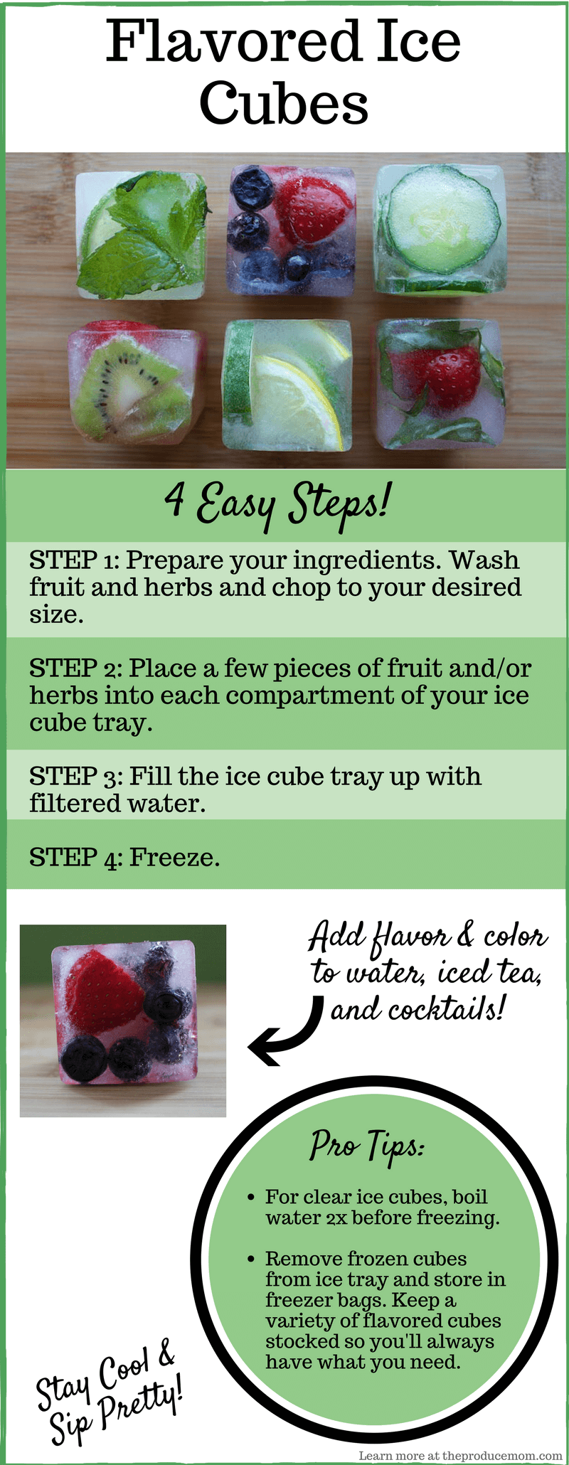 How to make flavored ice cubes infographic How to make flavored ice cubes | fruit and herb infused ice
