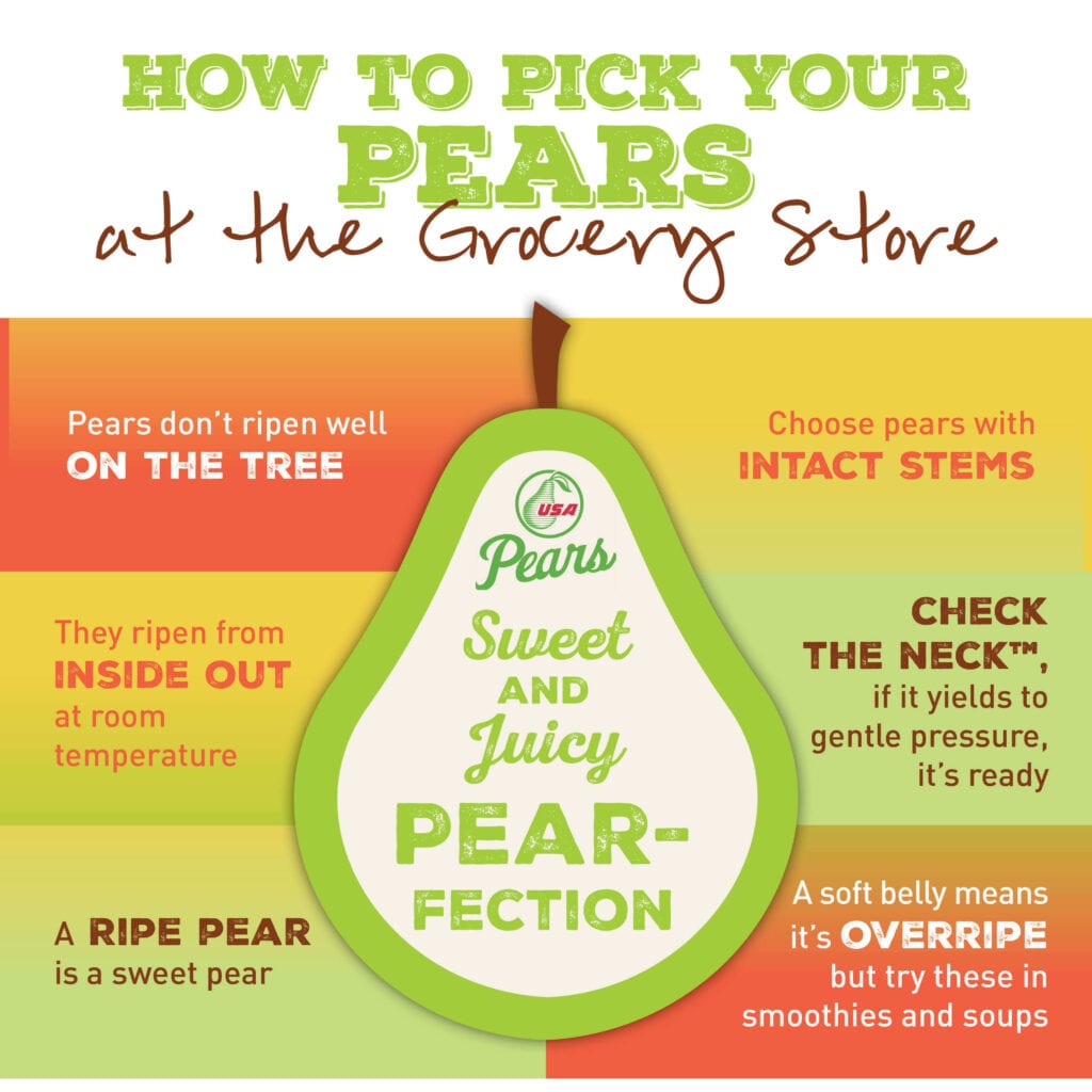 How to Pick a Pear